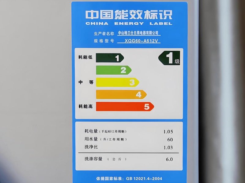 绿色未来：节能设备在现代企业中的重要角色